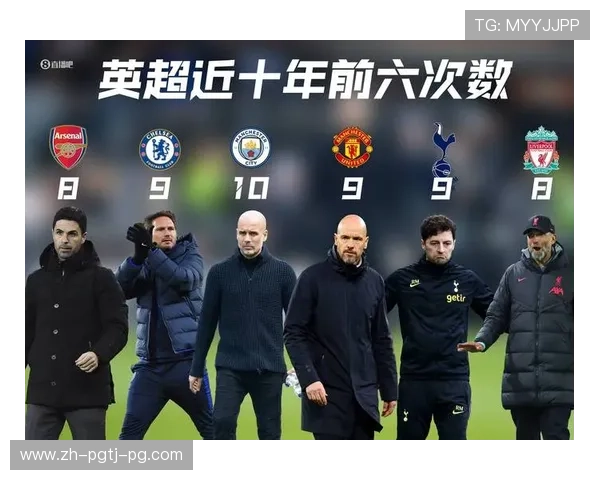 英超是什么意思：深入了解英超联赛的起源与含义