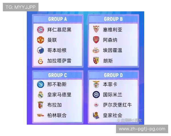 青年欧冠比赛信息与球员表现追踪